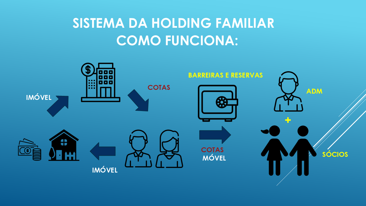 HOLDING FAMILIAR - Copia.png